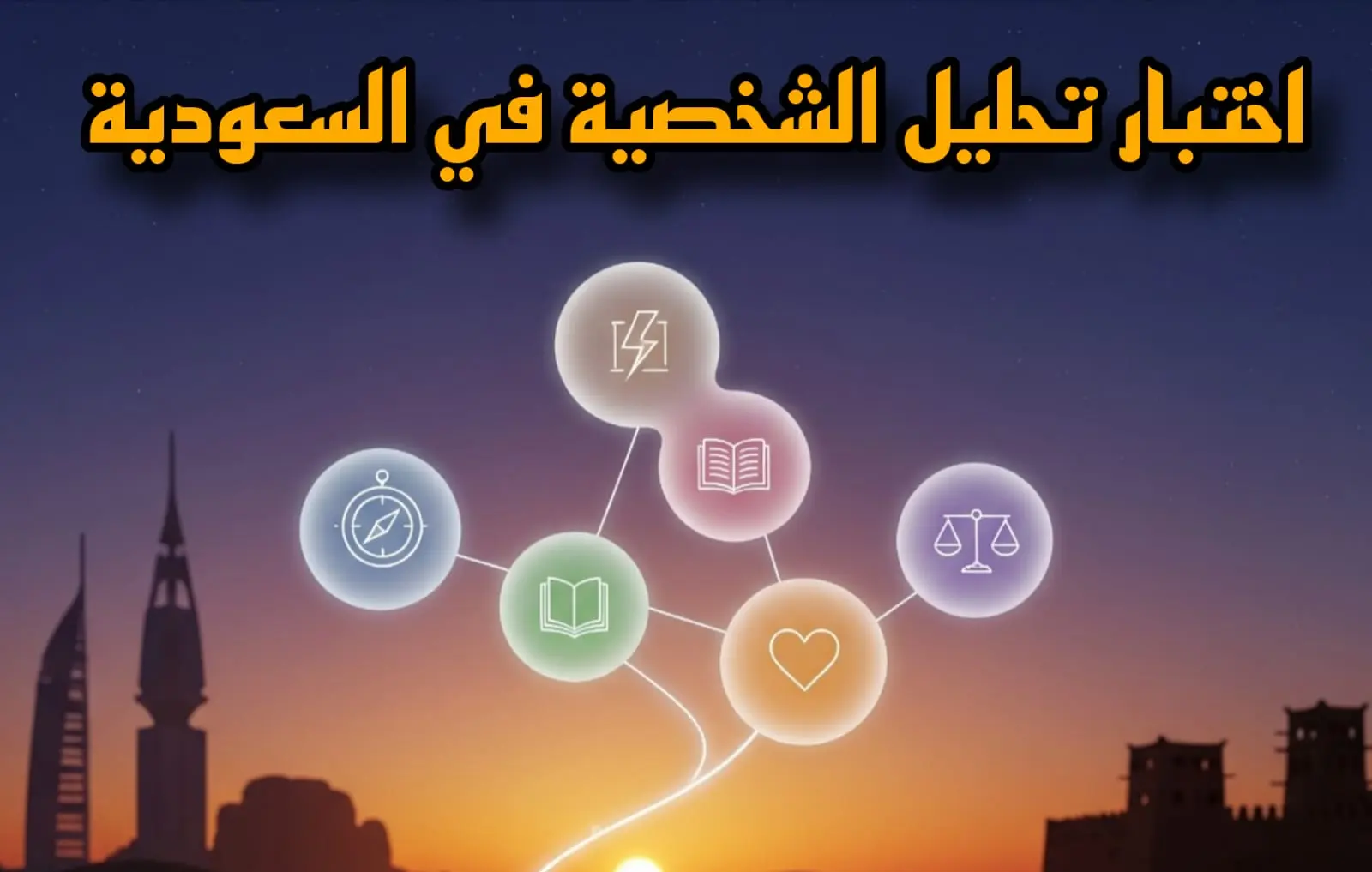 اختبار الشخصية السعودية